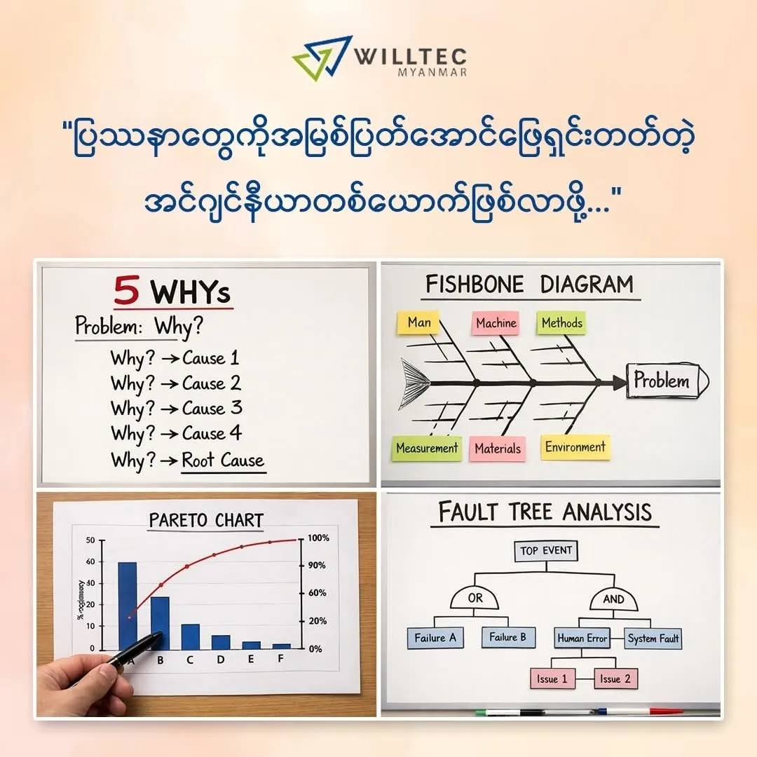 "ပြဿနာတွေကို အမြစ်ပြတ်အောင် ဖြေရှင်းတတ်တဲ့  အင်ဂျင်နီယာတစ်ယောက် ဖြစ်လာဖို့..." 🔍💡