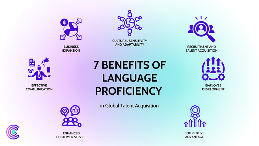 Training Consulting Service